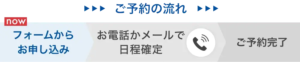 フォームフロー