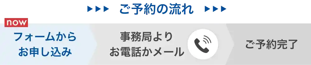 フォームフロー