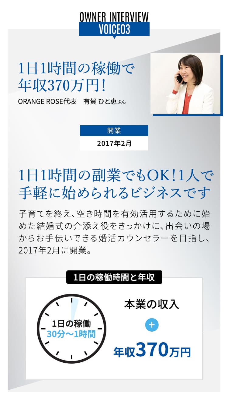 VOICE03 1日1時間の稼働で 年収370万円!ORANGE ROSE代表有賀ひと恵さん 開業2019年6月  1日1時間の副業でもOK!1人で手軽に始められるビジネスです。子育てを終え、空き時間を有効活用するために始めた結婚式の介添え役をきっかけに、出会いの場からお手伝いできる婚活カウンセラーを目指し、2017年2月に開業。