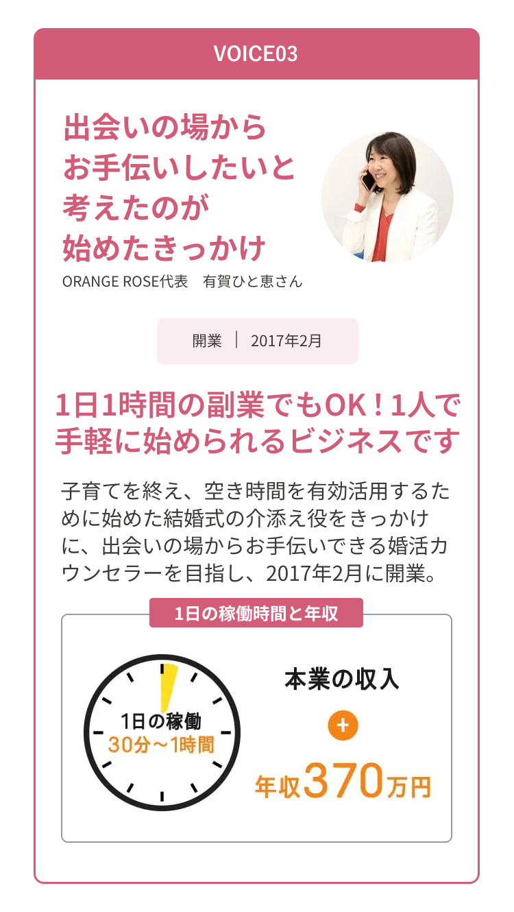 VOICE03 出会いの場からお手伝いしたいと考えたのが始めたきっかけ ORANGE ROSE代表有賀 ひと恵さん
                      1日1時間の副業でもOK!1人で手軽に始められるビジネスです。子育てを終え、空き時間を有効活用するために始めた結婚式の介添え役をきっかけに、出会いの場からお手伝いできる婚活カウンセラーを目指し、2017年2月に開業。