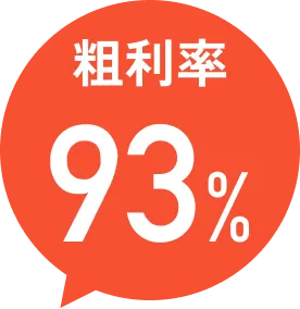 粗利率93%