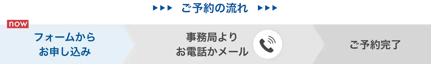 予約の流れ